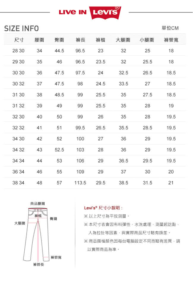 【Levis】東京街拍海報款 511 MOTION丹寧褲 水洗湛藍刷白