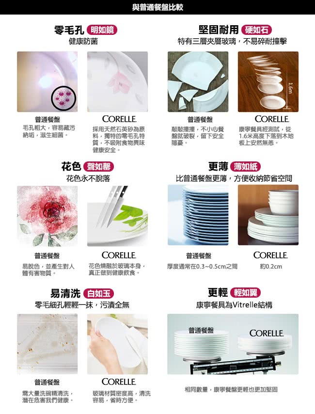 【美國康寧 CORELLE】絕美紫薇4件式餐碗組(401)