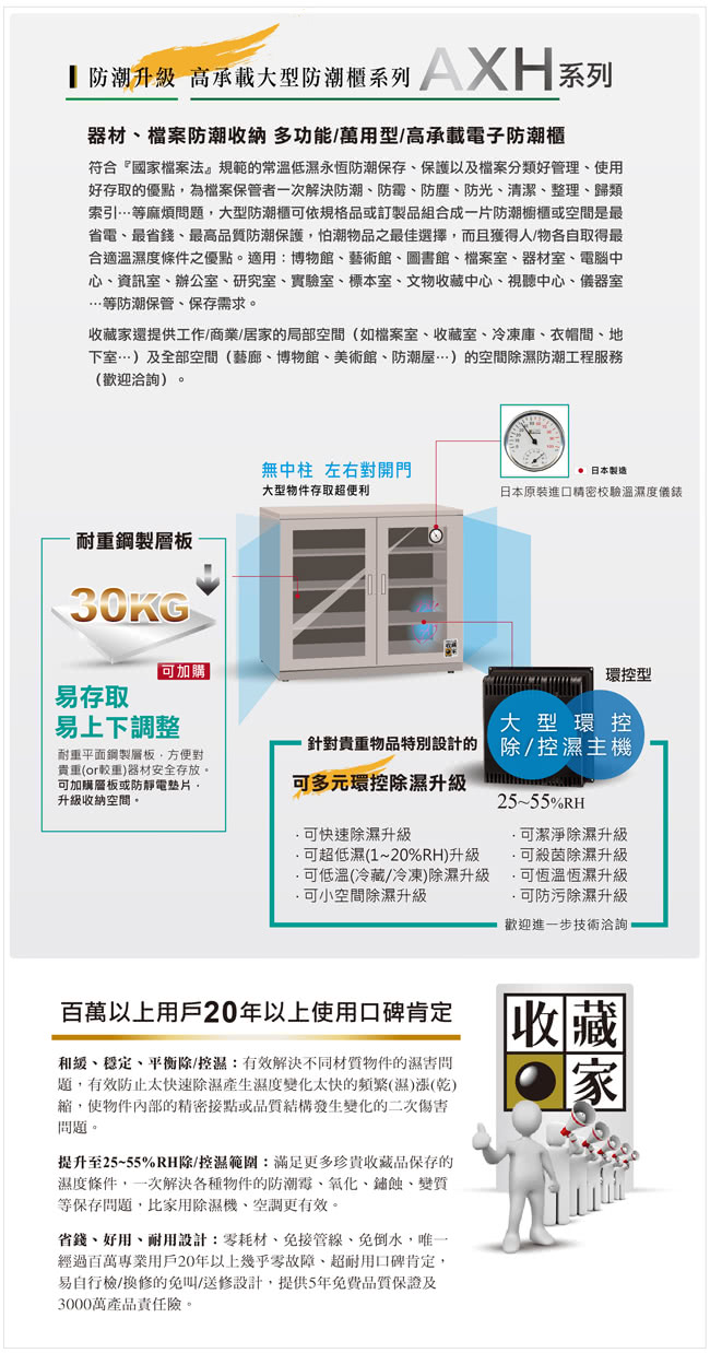 【收藏家】534公升電子防潮箱(AXH-580M)