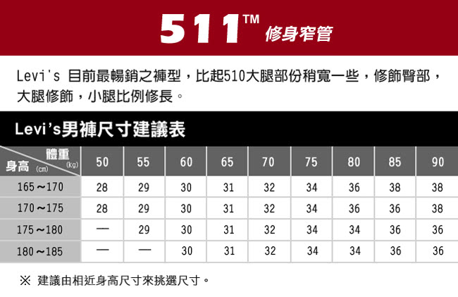 【Levis】東京街拍海報款 511 日本精製限量款經典原色修身窄管丹寧牛仔褲