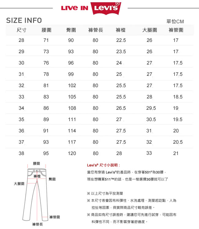 【Levis】東京街拍海報款 511 日本精製限量款經典原色修身窄管丹寧牛仔褲