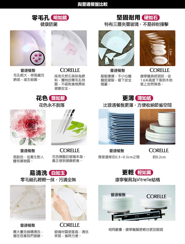 【CORELLE 康寧】方形1.4L湯碗-春漾花朵(2348)