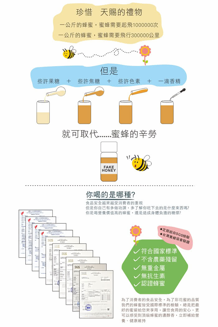【彩花蜜】台灣嚴選-荔枝蜂蜜700g