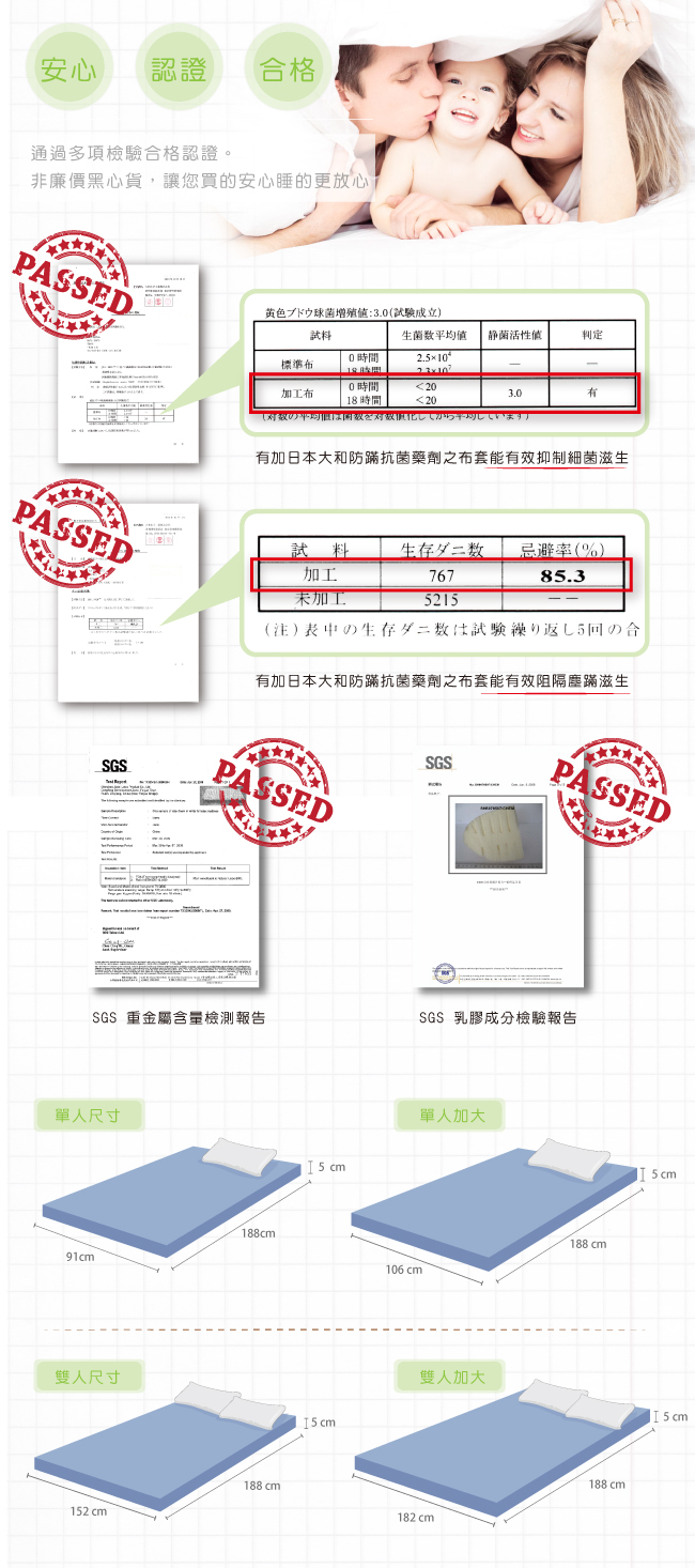 【House Door】日本大和防蹣抗菌5cm乳膠床墊(單人加大3.5尺)