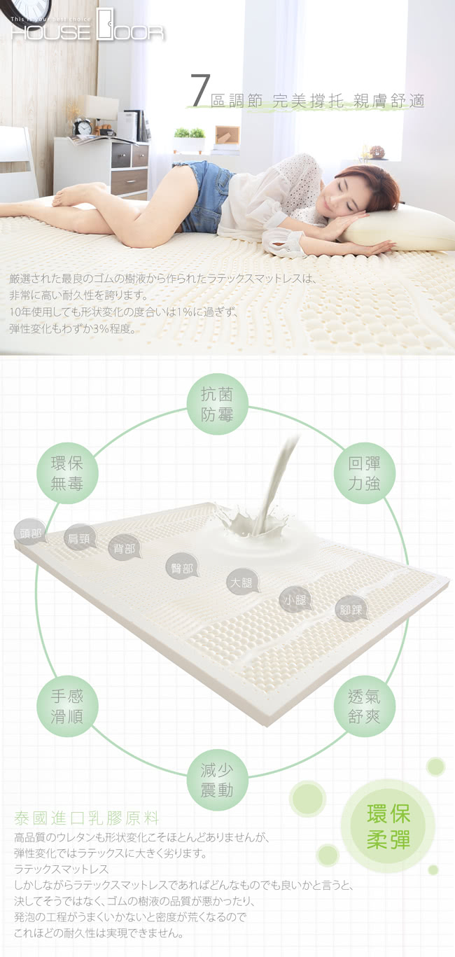 【House Door】TENCEL天絲舒柔布頂級涼感天絲5cm七段式乳膠床墊(雙人5尺)