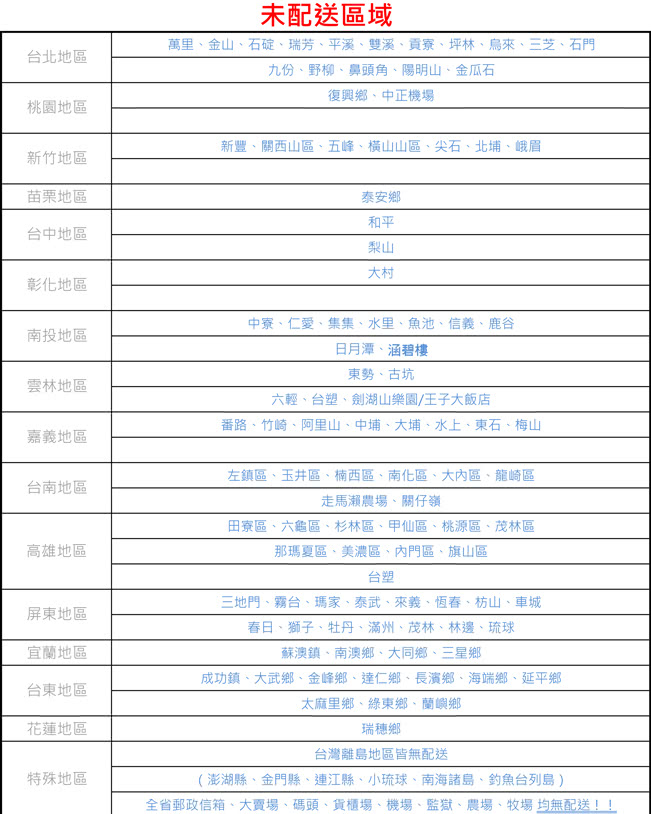 【House Door】TENCEL天絲舒柔布頂級涼感天絲5cm七段式乳膠床墊(雙人5尺)