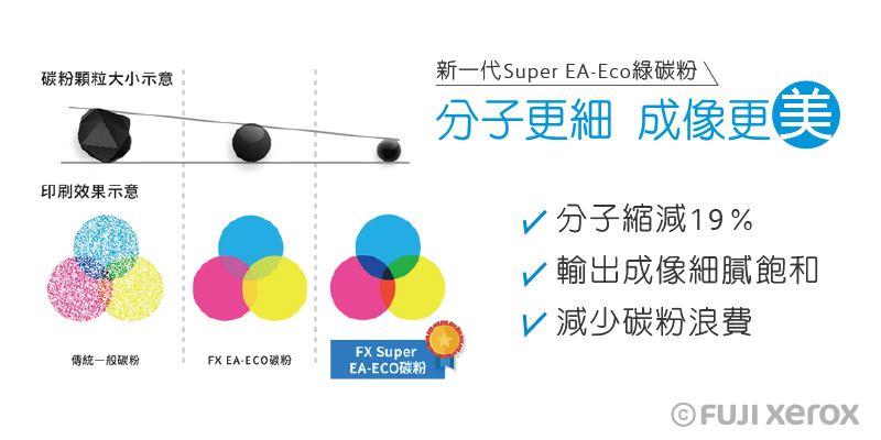 【FujiXerox】原廠高容量三彩碳粉匣(CT201592/CT201593/CT201594)