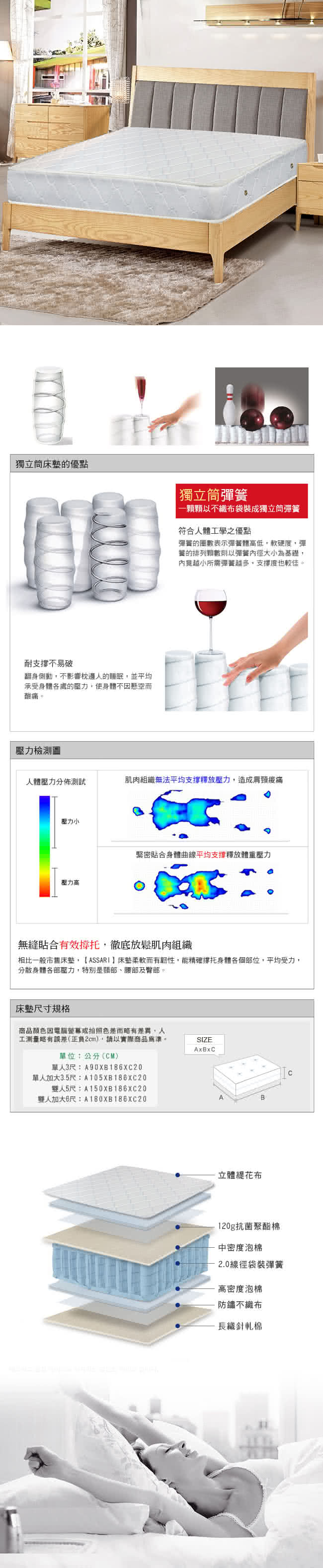 【ASSARI】簡約歐式二線獨立筒床墊(雙大6尺)