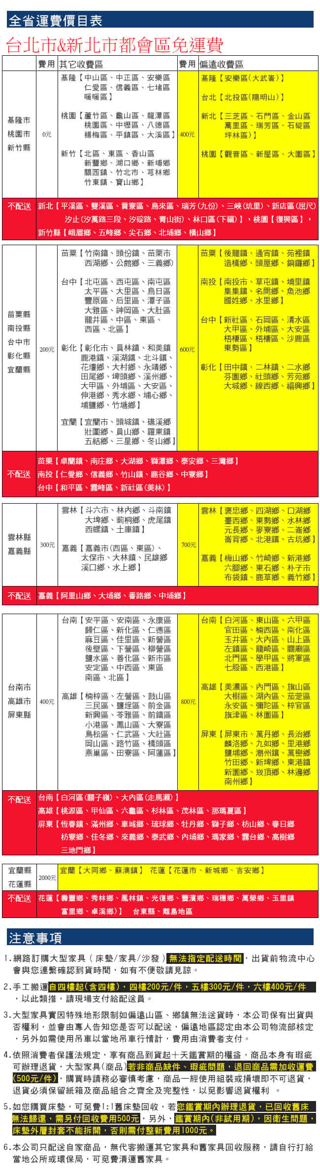 【ASSARI】簡約歐式二線獨立筒床墊(雙大6尺)