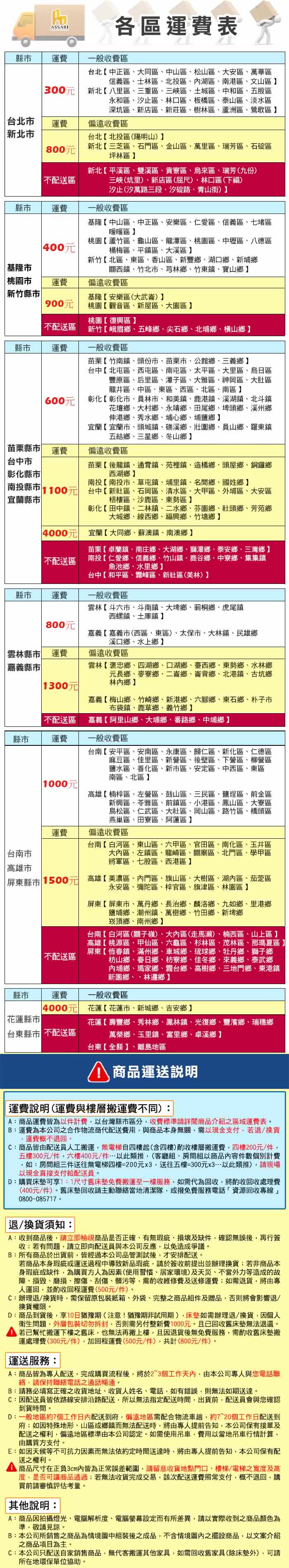 【ASSARI】房間組三件_床箱+床底+獨立筒(單大3.5尺)