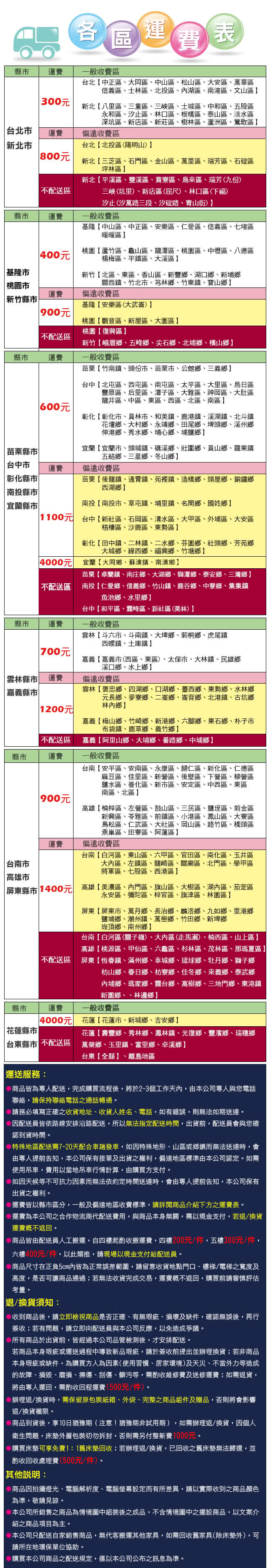 【ASSARI】房間組二件 床箱+後掀(單人3尺)