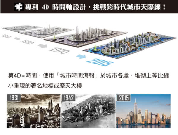 【4D Cityscape】4D 立體城市拼圖(拉斯維加斯)