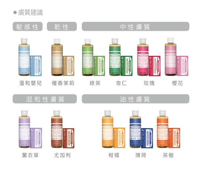 【Dr.Bronner’s 布朗博士】潔膚露系列(946ml/32oz)