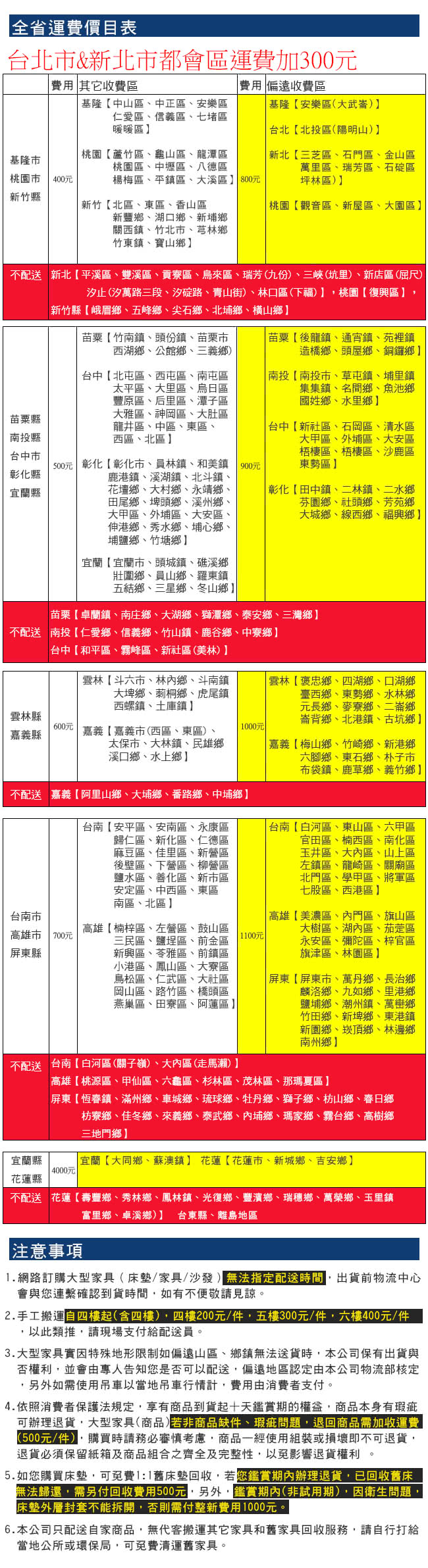 【ASSARI】晶鑽風華單人皮沙發