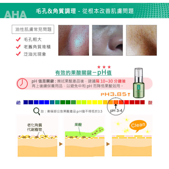 【MOMUS】AHA6% 果酸毛孔調理淨化露(30ml)