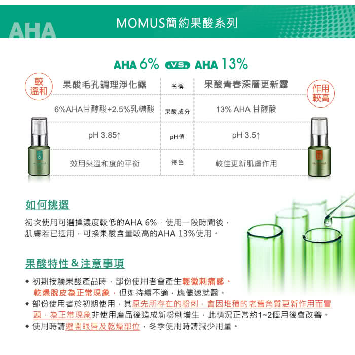 【MOMUS】AHA6% 果酸毛孔調理淨化露(30ml)