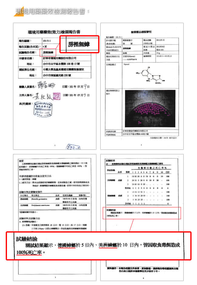 【房裡無蟑】好神奇 殺蟑魔粒 蟑螂藥 組合(15克+50克)