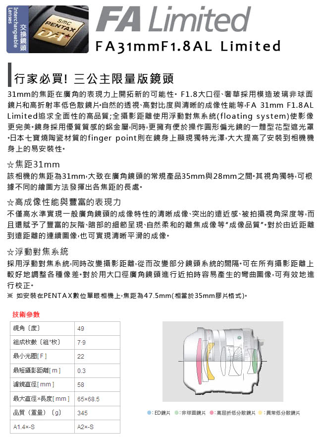 【PENTAX】SMC FA 31/1.8 AL Limited(公司貨)