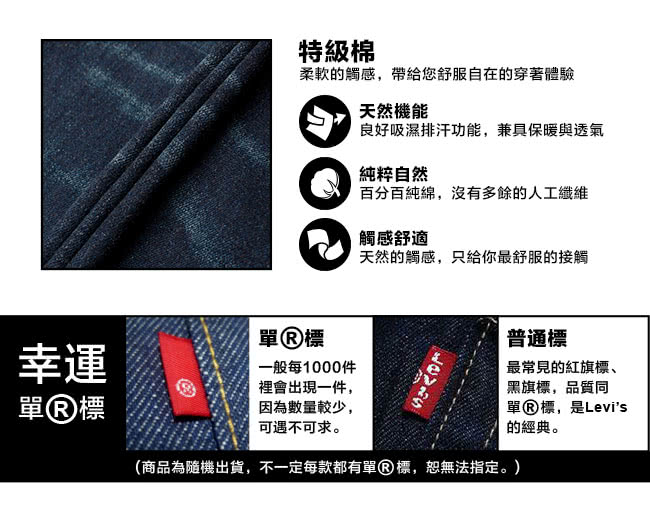 【Levis】501女款原創直筒破損感丹寧牛仔短褲