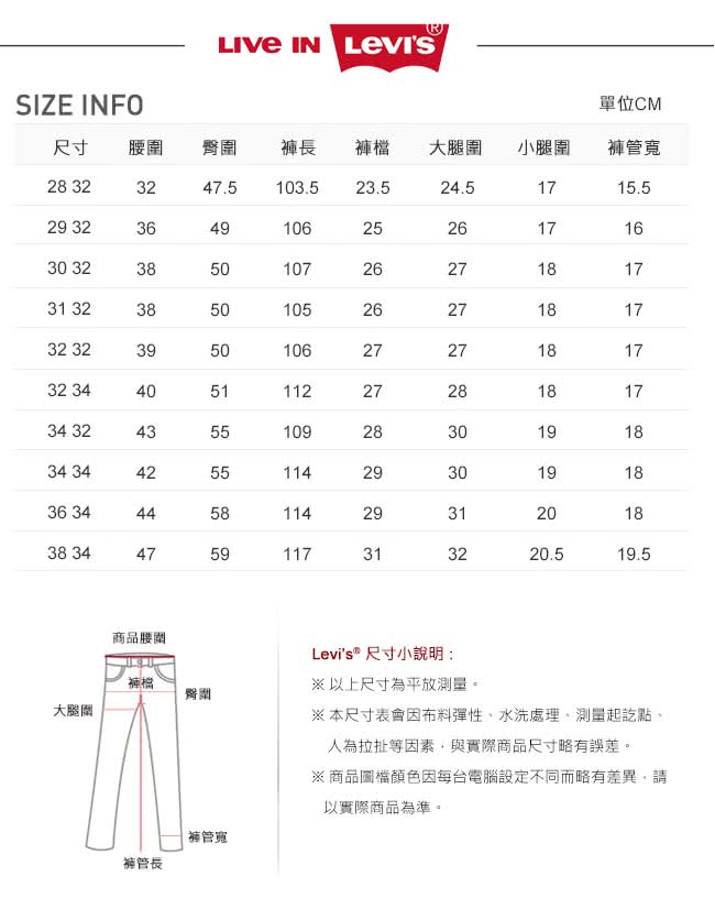 【Levis】505C 中腰合身直筒丹寧褲 / LVC洗色 / 赤耳