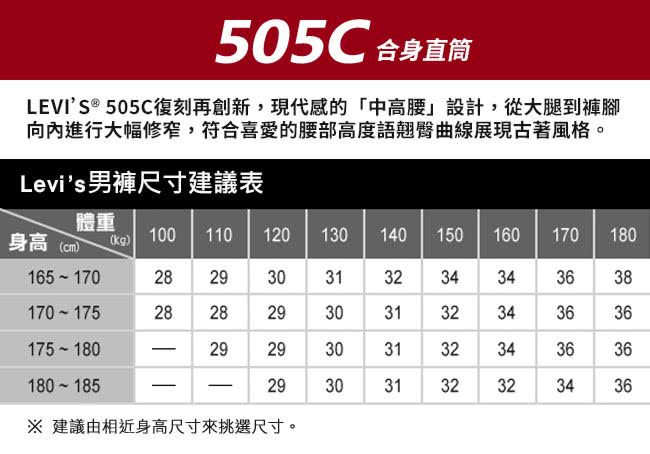 【Levis】505C 中腰合身直筒丹寧褲 / LVC洗色 / 赤耳