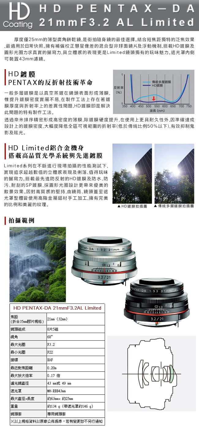 【PENTAX】HD DA 21mm F3.2 AL Limited(公司貨)