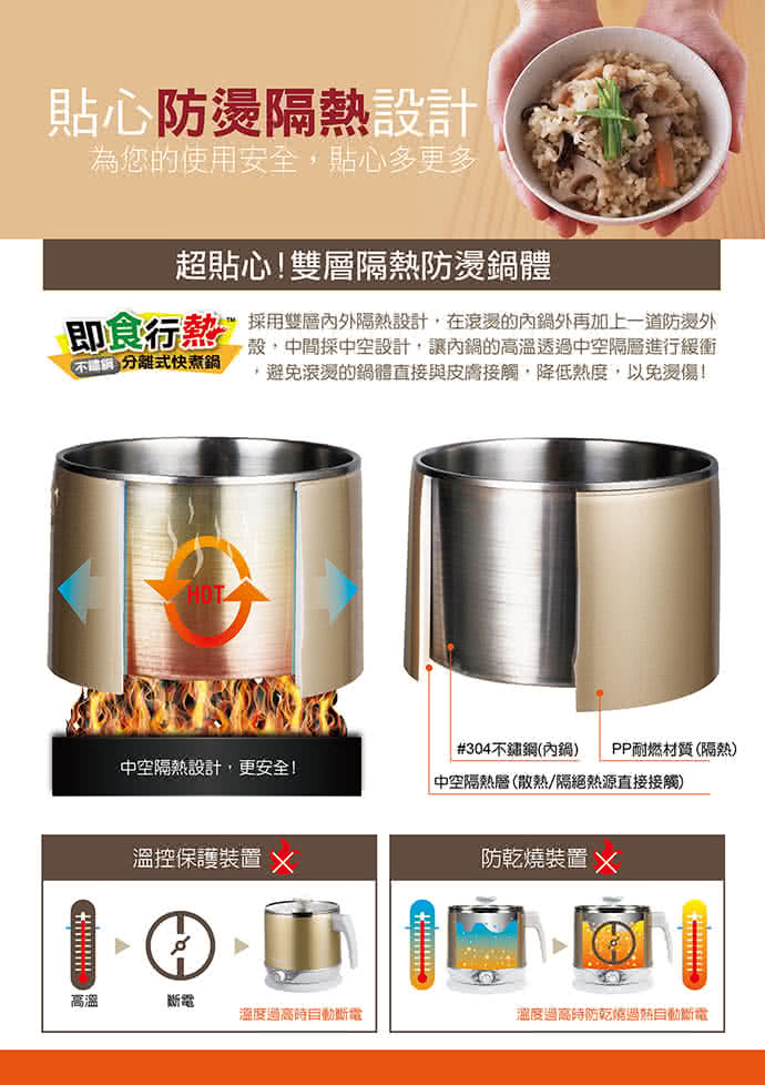 【魔力家】即食行熱-雙層隔熱防燙快煮美食鍋2.2L-食尚新色(快煮鍋/料理鍋/電火鍋/電煮鍋/調理鍋)