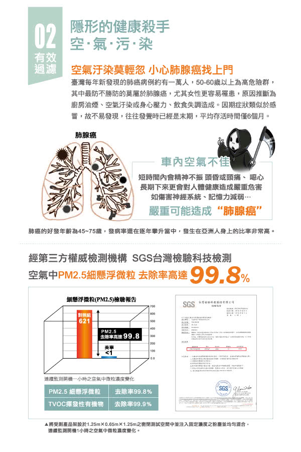 【Mistral美寧】多功能車用空氣清淨機(珍珠白、紳士卡兩色任選)