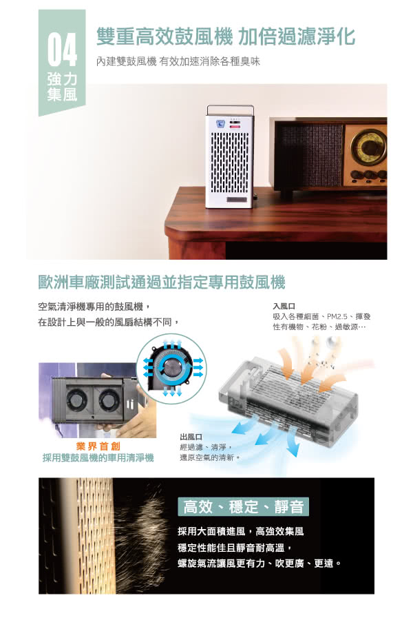 【Mistral美寧】多功能車用空氣清淨機(珍珠白、紳士卡兩色任選)