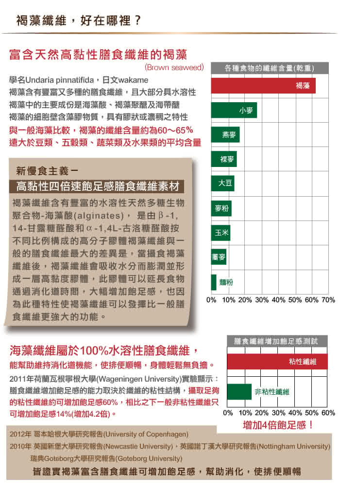 【赫而司】法國海玲瓏褐藻纖維膠囊(60顆/罐)