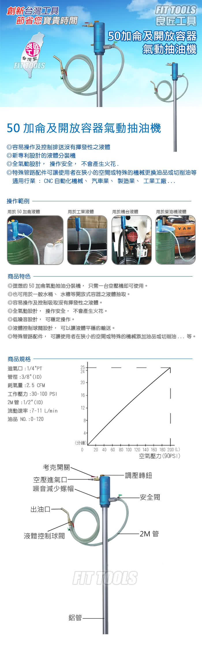 【良匠工具】50加侖及開放容器氣動抽油機(氣動抽油機 氣動送油機)