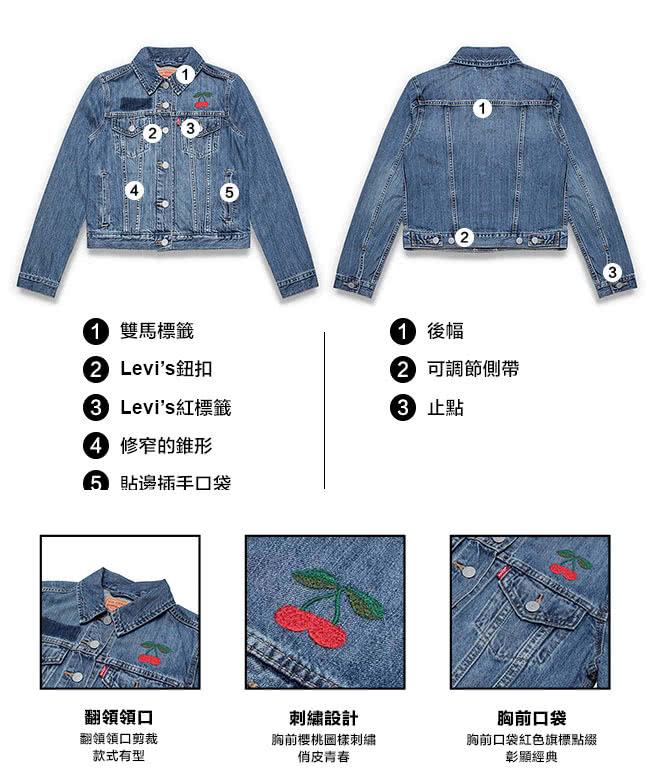 【Levis】女款經典短版牛仔夾克外套 / 刺繡 / 櫻桃