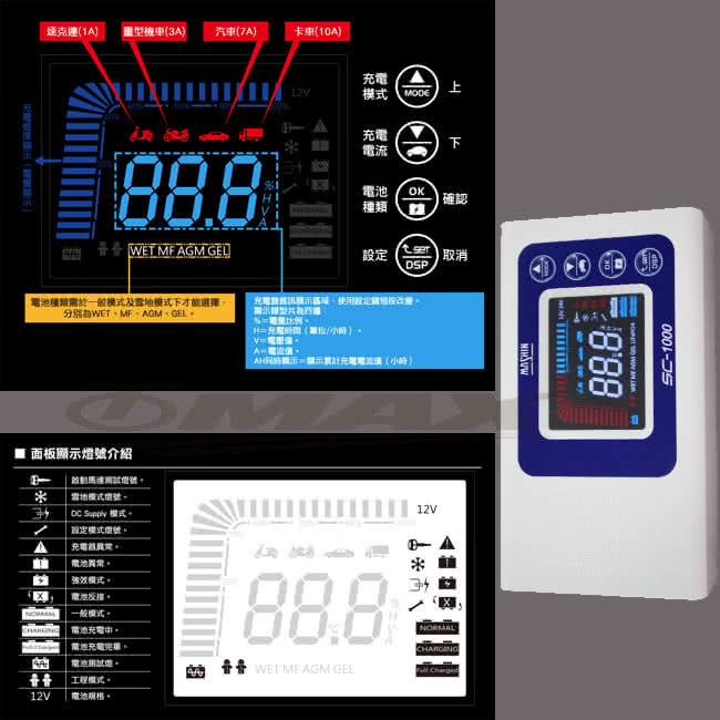 【omax】智慧型鉛酸電瓶汽機車充電器-sc1000(超值款)