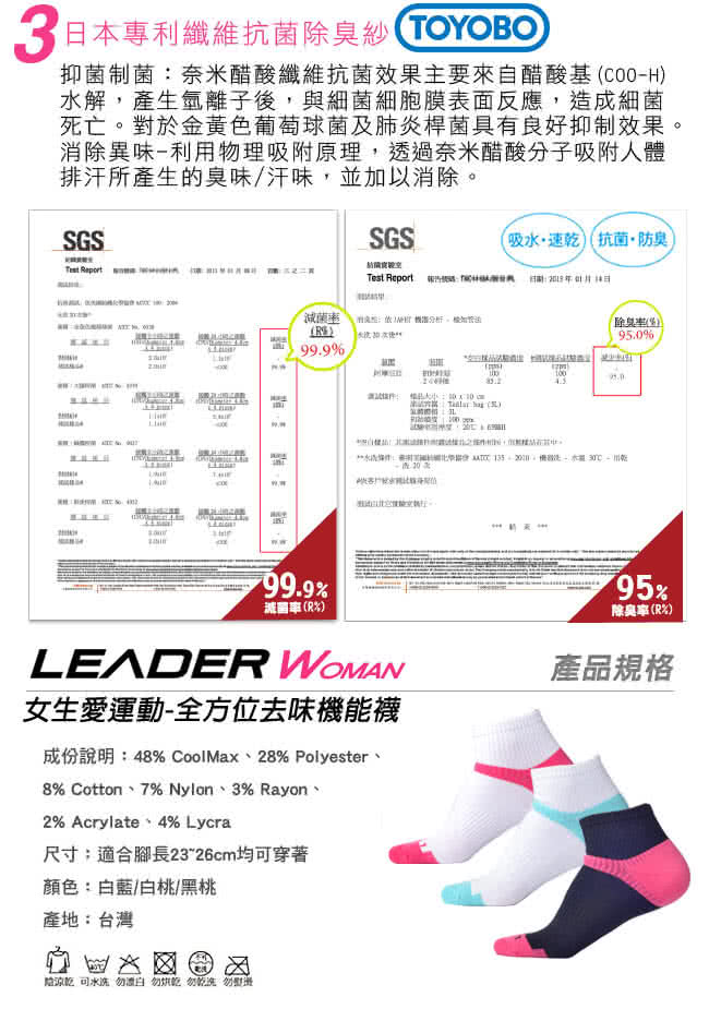 【LEADER】COOLMAX/除臭/機能運動襪(男女款_5雙組)