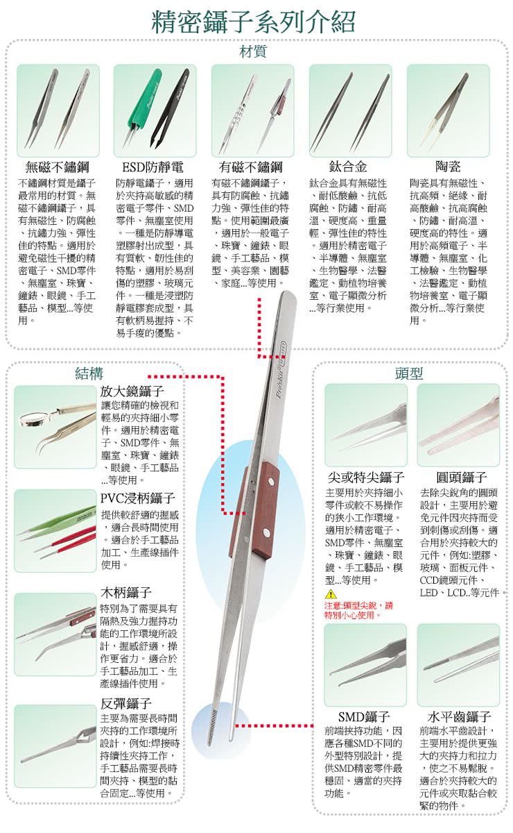 【ProsKit 寶工】防靜電平頭纖維鑷子TZ-100D