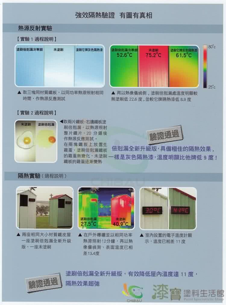 【得利】《10坪屋頂防水》簡易套裝