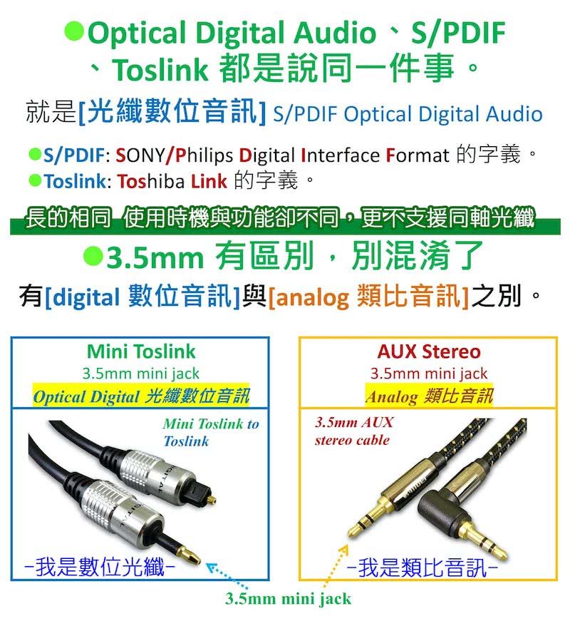 【amber】S/PDIF 光纖數位音訊傳輸線(mini Toslink 對 Toslink-1M)