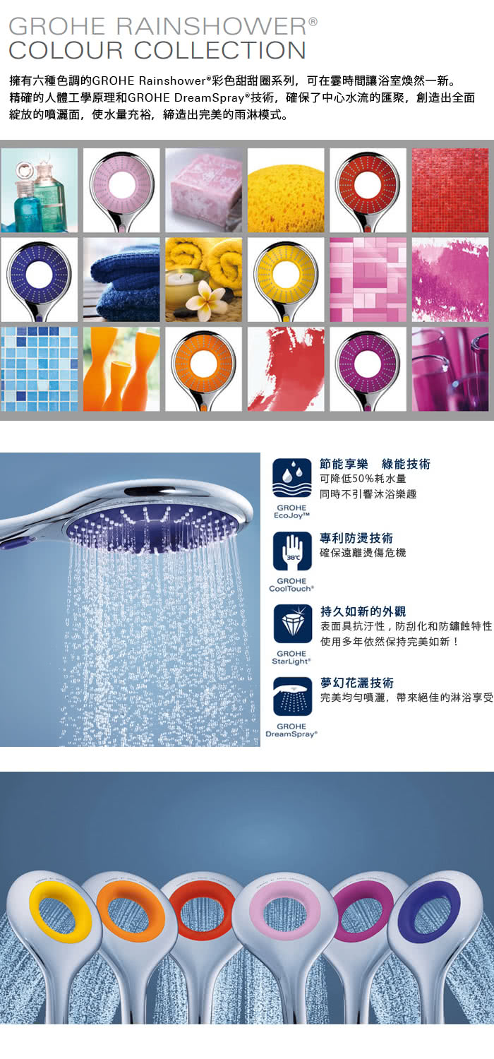 【德國GROHE】甜甜圈花灑蓮蓬頭(Rainshower icon 豔陽橘)