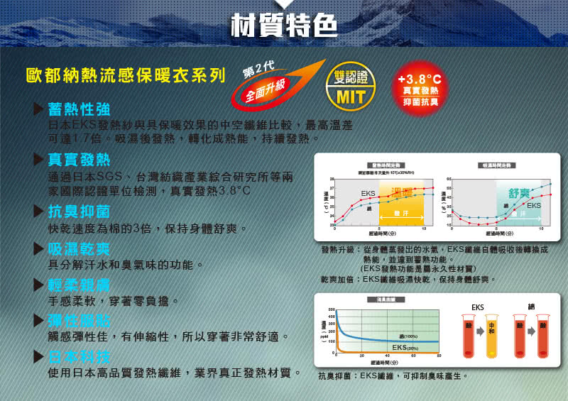 【ATUNAS 歐都納】熱流感圓領男保暖衣(發熱/抑菌/抗臭/吸濕/乾爽/彈性服貼/親膚A-U1611M灰)