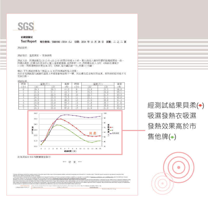 【貝柔】機能吸濕發熱女保暖衣(大圓領-米白)