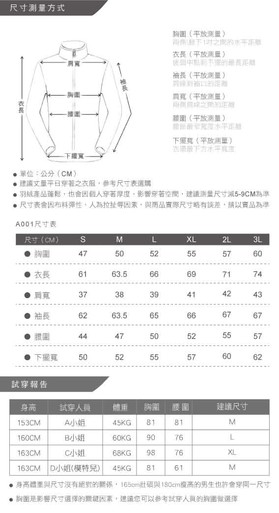 【遊遍天下】Globetex女款JIS90%羽絨防風防水貼條機能羽絨外套A001多色(S-3L)