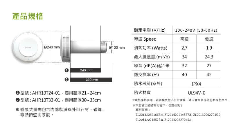 【SUNON】建準Flow2 One雙流新風機(換氣扇)