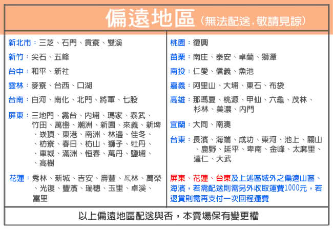 【英國Airspung】二線珍珠紗+乳膠蜂巢獨立筒床墊-麵包床-單人3.5尺