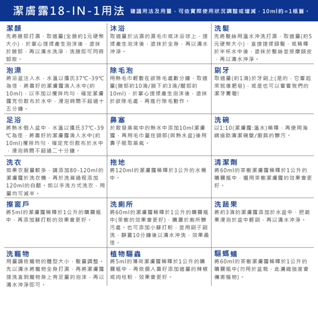 【Dr.Bronner’s 布朗博士】溫和嬰兒潔膚露(128oz/3.8L)