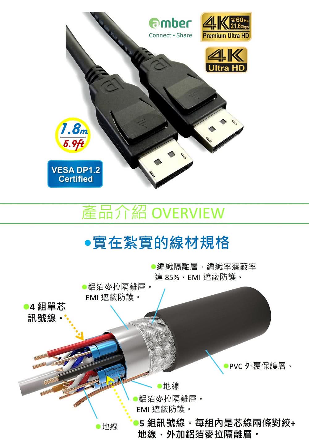 【amber VESA DP1.2】認證影音訊號線/DisplayPort 公對 DisplayPort 公(DP to DP/4K/60Hz-1.8公尺)