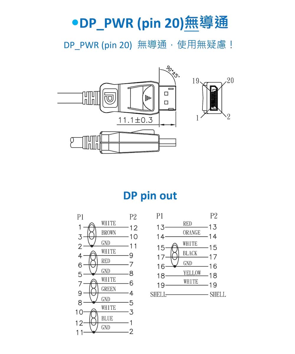 【amber VESA DP1.2】認證影音訊號線/DisplayPort 公對 DisplayPort 公(DP to DP/4K/60Hz-1.8公尺)