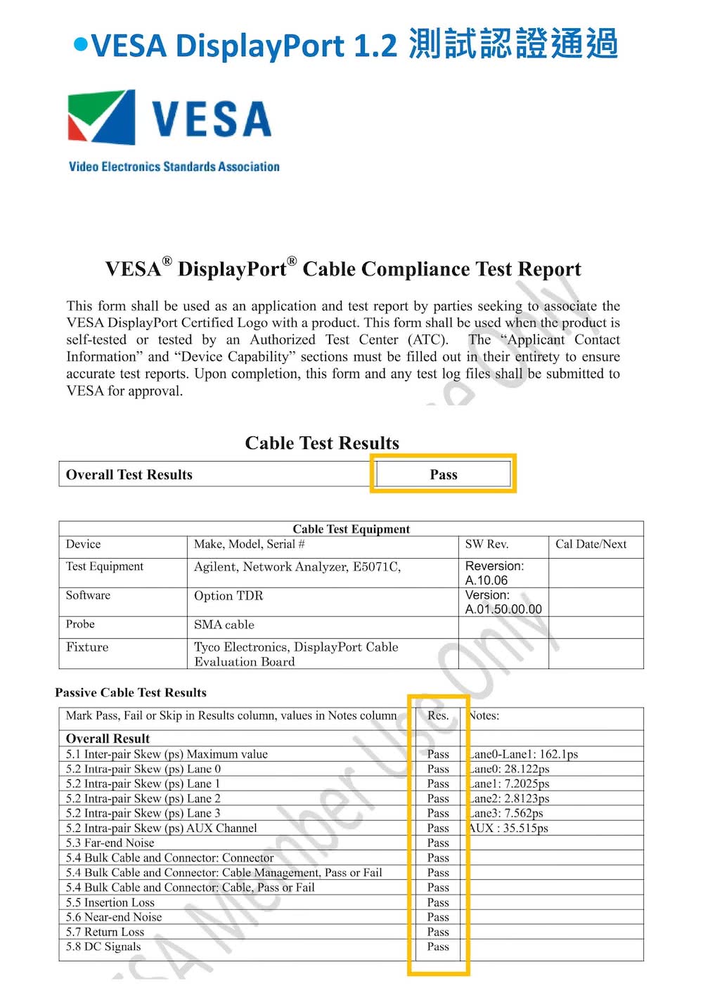 【amber VESA DP1.2】認證影音訊號線/DisplayPort 公對 DisplayPort 公(DP to DP/4K/60Hz-1.8公尺)