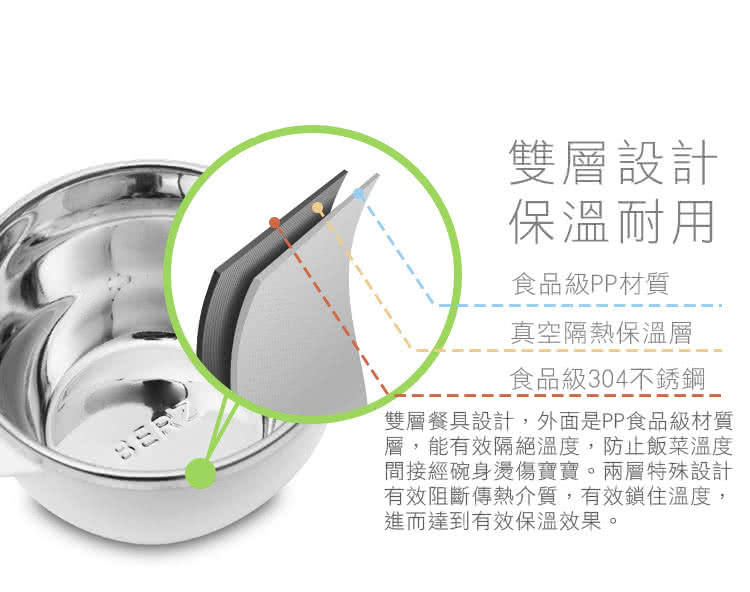 【BERZ 英國貝氏】彩虹兔五合一組合不鏽鋼餐具組(橘色)