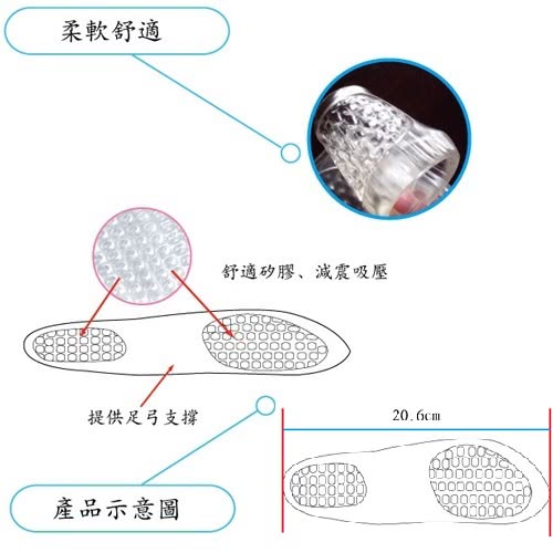 【WELL LANDS 關愛天使 海夫】軟凝膠水晶鞋墊