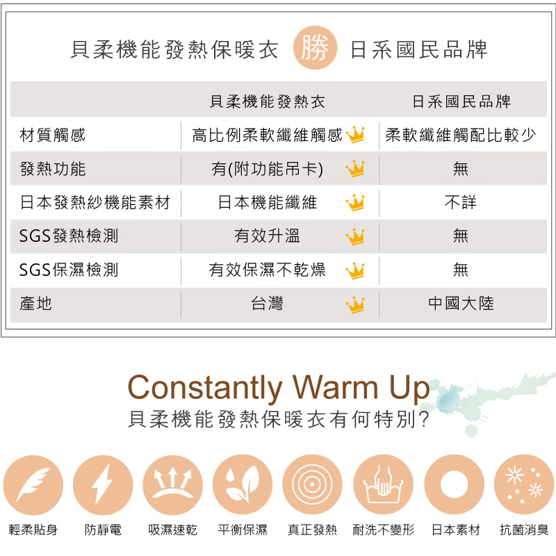 【PEILOU】貝柔兒童機能發熱保暖衣-黑